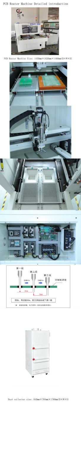 Inline PCB Router Machine  PCB Depaneling Router With  Spindle.jpg